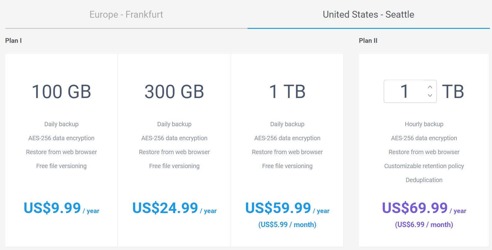 Synology C2 offers two data backup plans for users