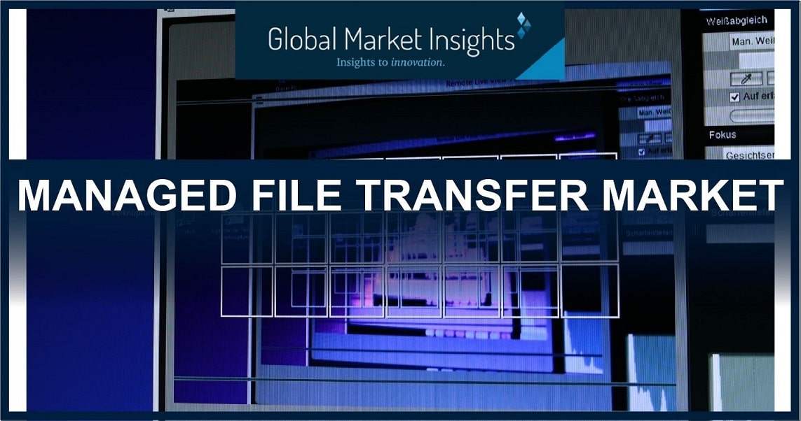 Global Market Insights Managed File Transfer Market worth over 3bn by 2026 min