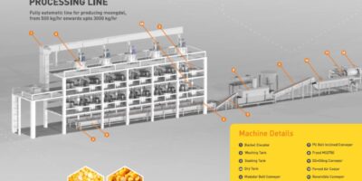 Kanchan Metals Launches Variety of Snack food processing Machines