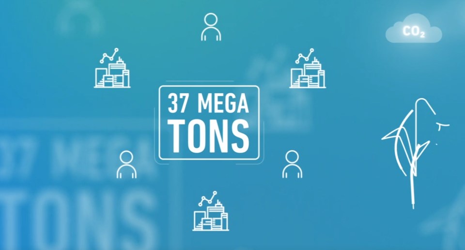TeamViewer solutions help to avoid 37 megatons of CO2 emissions