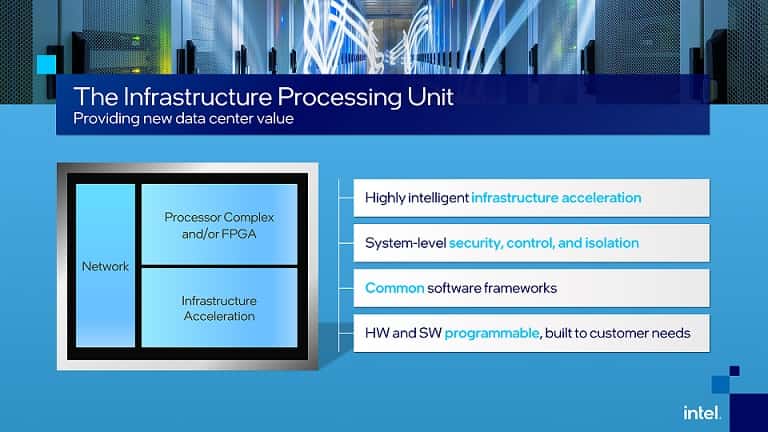 Intel Infrastructure Processing Unit min