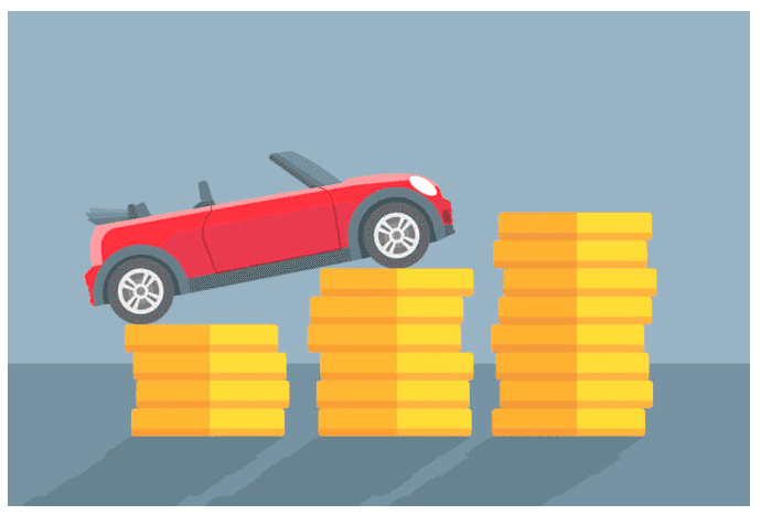 5 things to know about Car Insurance for Beginners