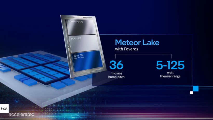 Meteor Lake Intel min