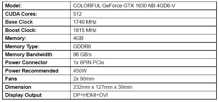 GeForce GTX 1630 NB 4G Graphics Card Specifications