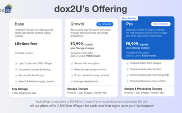 dox2Us offering min