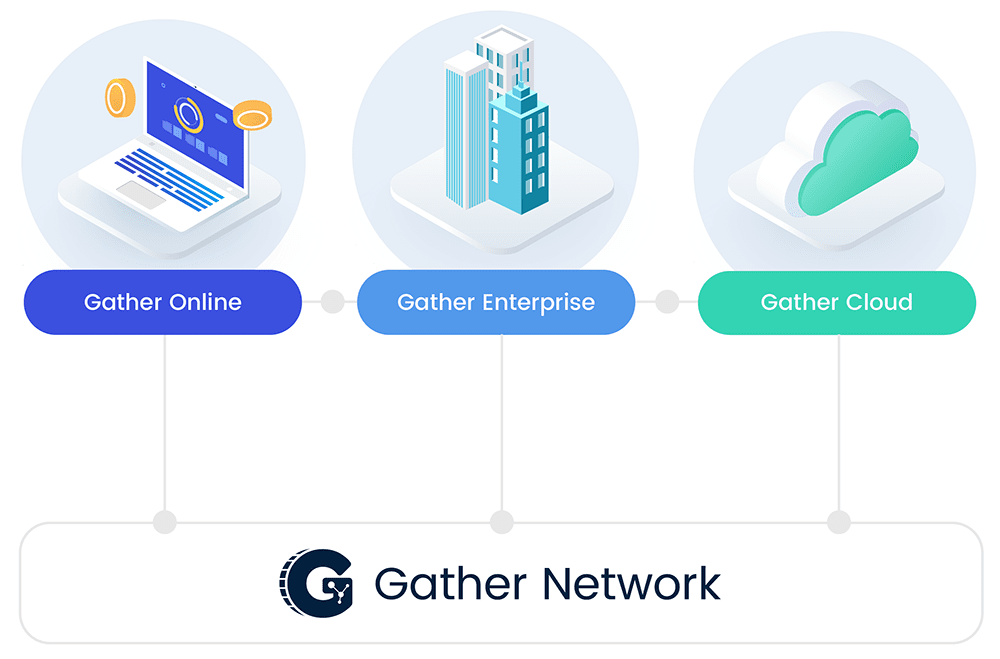 Gather Network min